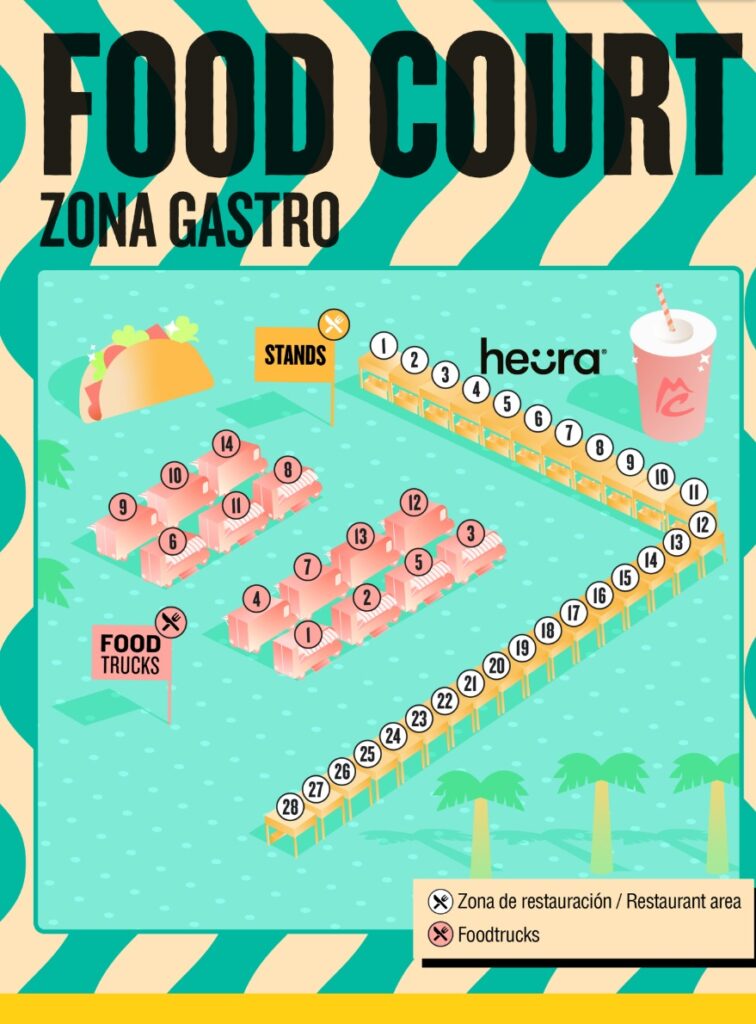 zona gastro mad cool